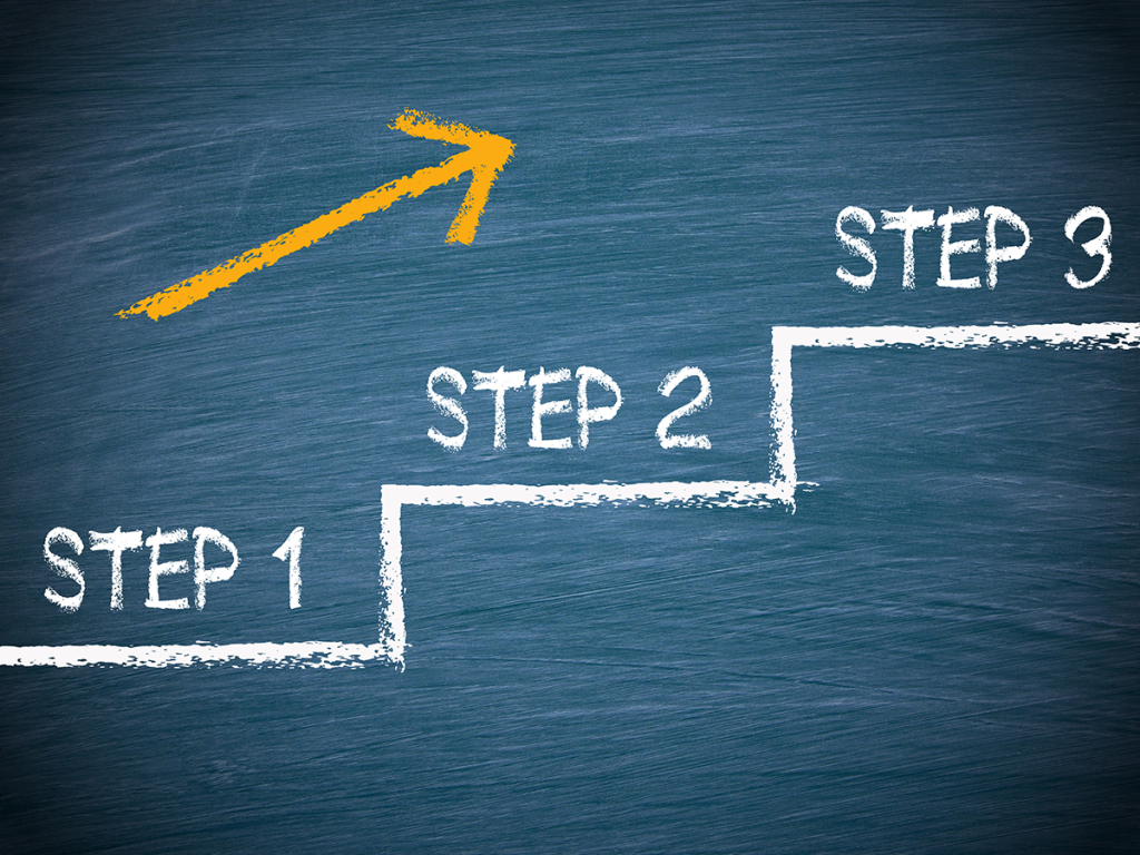 3 Steps to Create a Strong Brand - OpenMinds™ Hong Kong